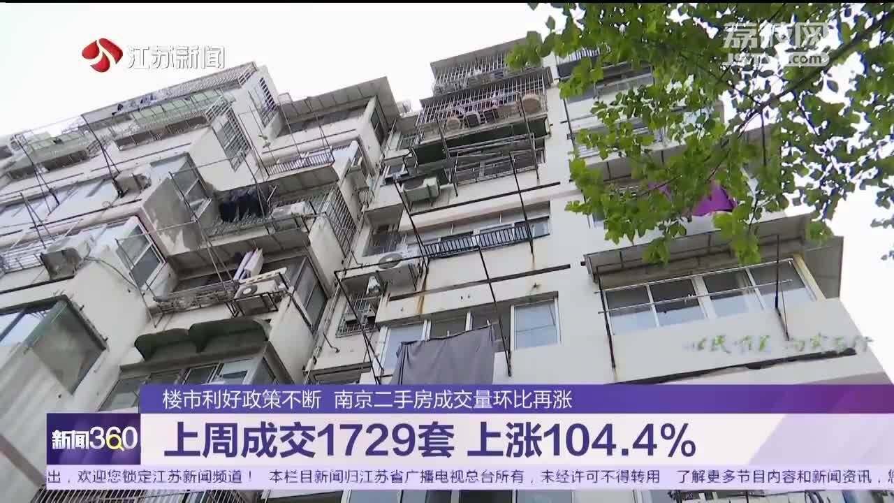 楼市利好政策不断 南京二手房成交量环比再涨 上周成交1729套 上涨104.4%